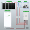 Floor Standing Battery 51.2V/230Ah/300Ah/314Ah