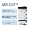 All-In-One Single-Phase 5kW